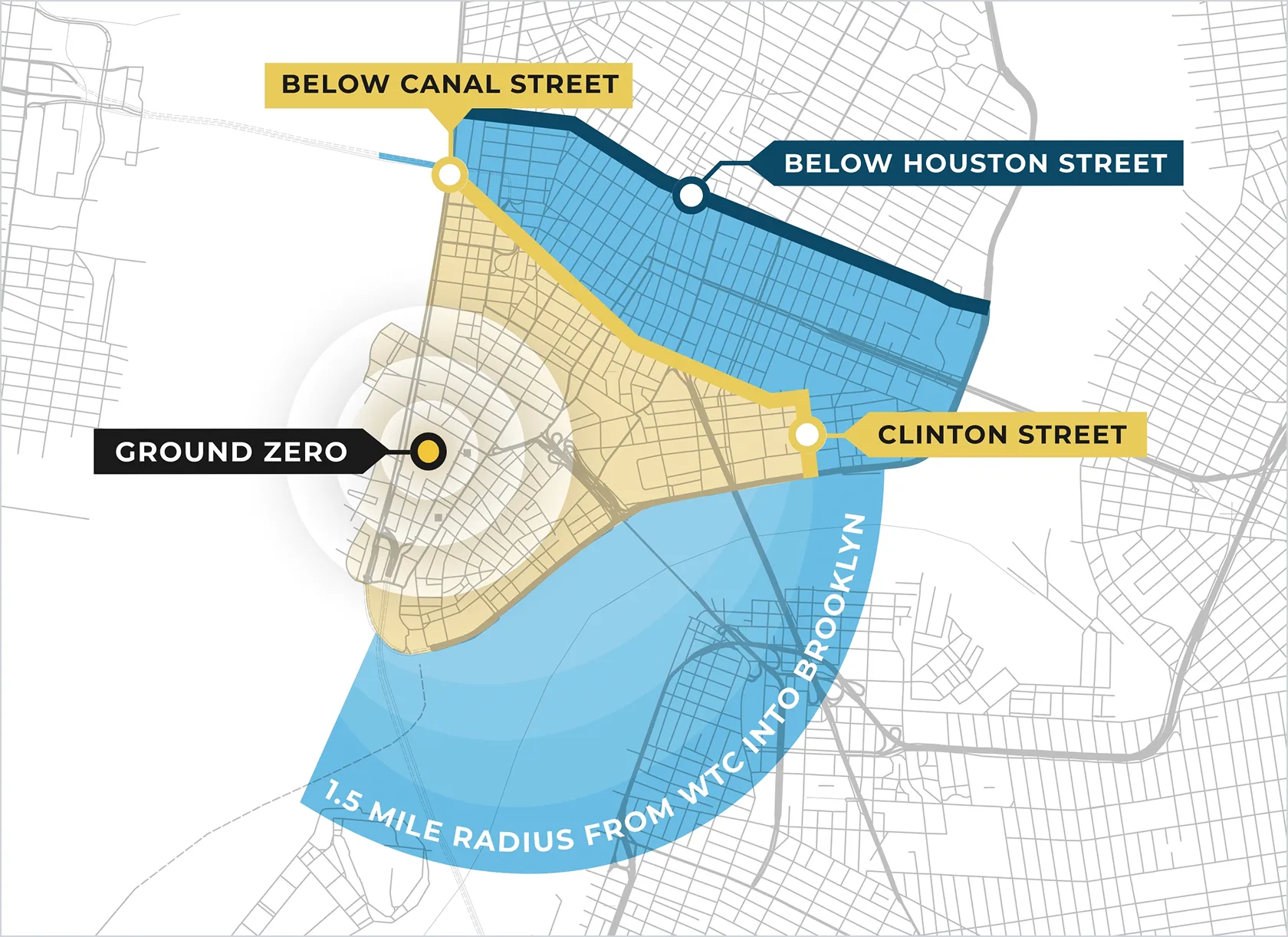 Exposure Map