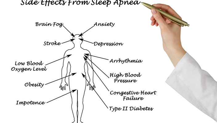 WTC Sleep Apnea Study to Focus on Serious Health Risks